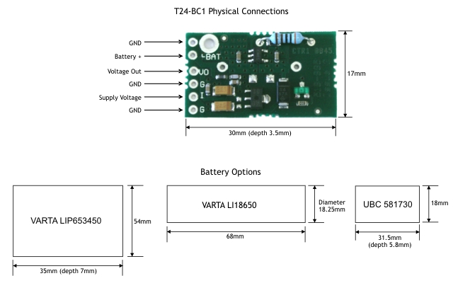 Telemetry battery charger options and dimensions