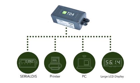 Wireless Receiver with Data Port for Display or Printer (T24-SO)